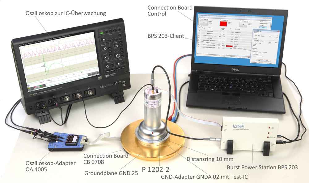Messplatz mit P1202-2